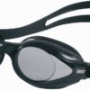 Lunettes Arena