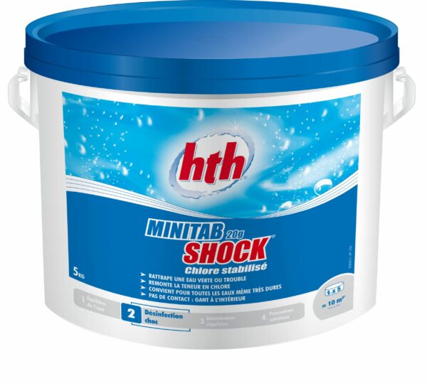 HTH - Minitab 20 gr Shock