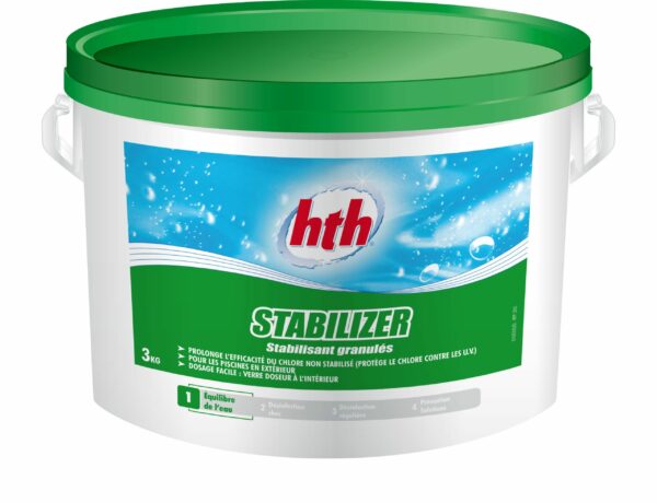 HTH - Stabilizer