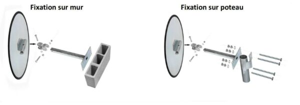 Miroir de surveillance en inox - Ø 60 cm