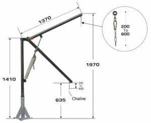 Elévateur hydraulique pour mise à l’eau PMR