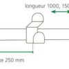 Porte-manteaux inox laquée - sur lisse