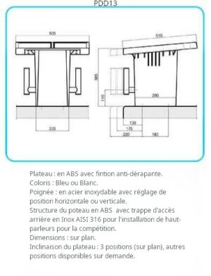 Plot de départ ABS avec trappe Inox