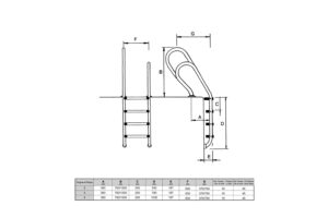 Echelle Mixte Asymétrique