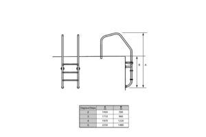Echelle  » 1000 « 