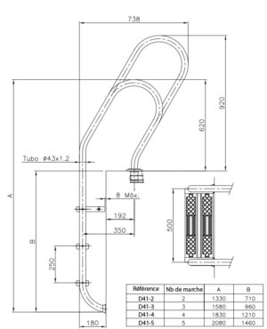 Échelles mixtes asymétriques Ø 43
