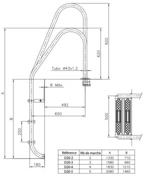 Échelles standard asymétriques Ø 43