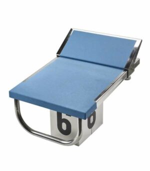 Plot de départ avec starting block