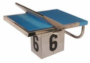 Plot de départ avec starting block